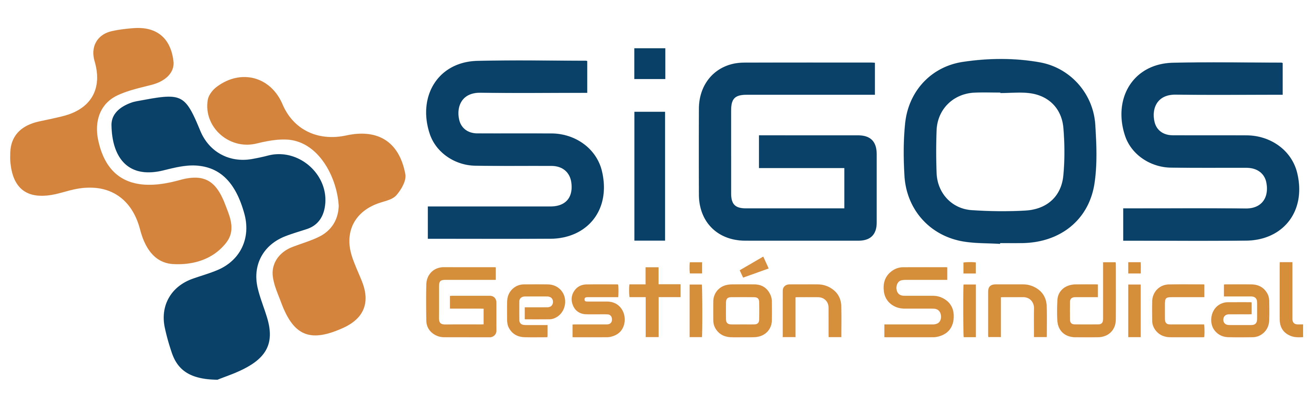 SiGOS